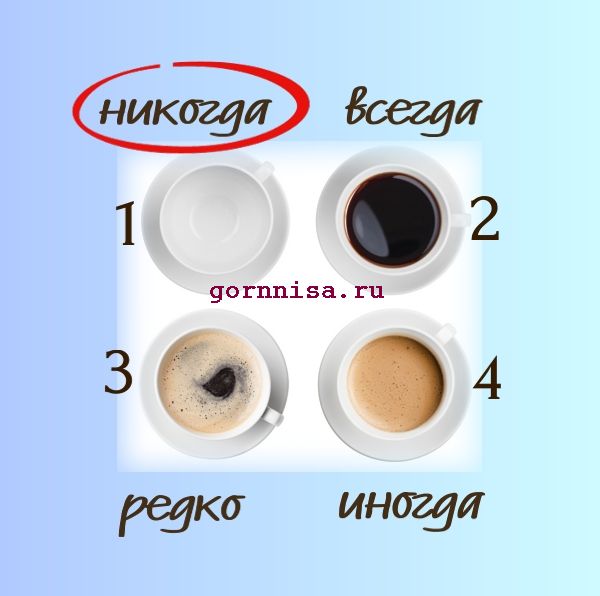 Всегда - Вы пьёте кофе регулярно, часто - https://gornnisa.ru/
