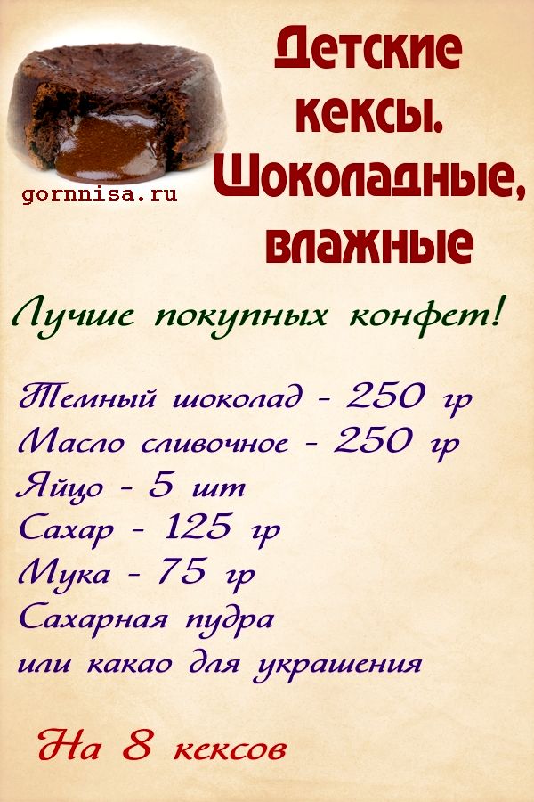 Влажные шоколадные кексы - Детское меню https://gornnisa.ru/ Раскладка на рецепт