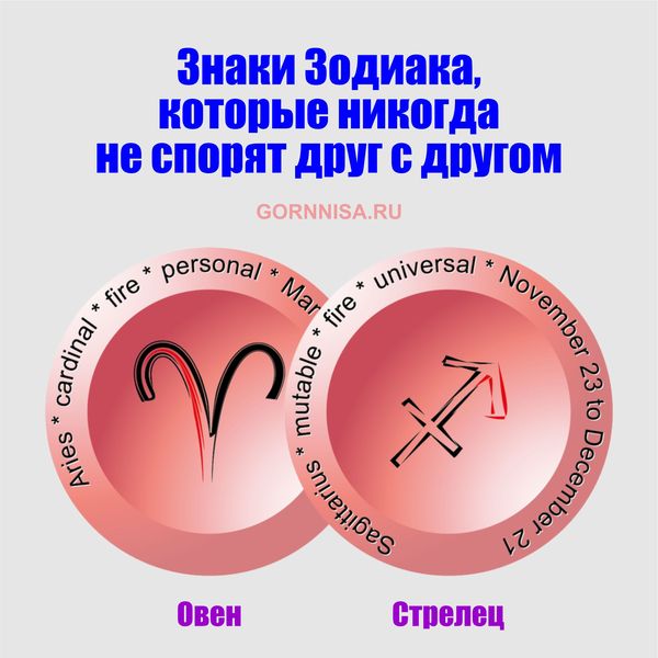 Овен (21.03 - 20.04) и Стрелец (23.11 - 21.12) - gornnisa.ru