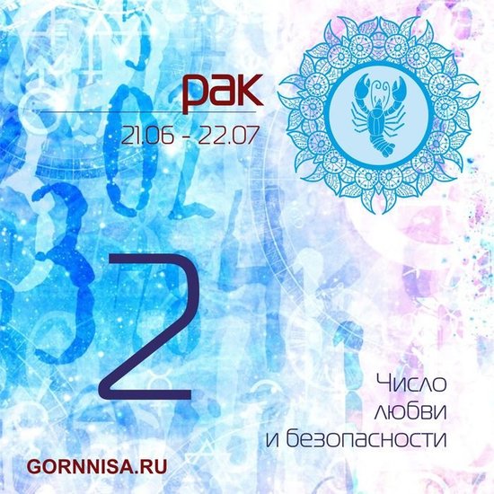 Рак 21.06 - 22.07 - gornnisa.ru
