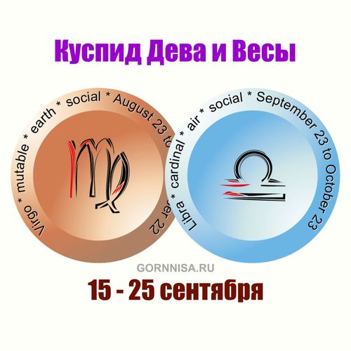 Куспид Дева и Весы (15 — 25 сентября)