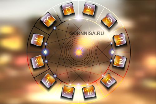 Гороскоп на рунических картах на 17-23 февраля 2020 года - gornnisa.ru