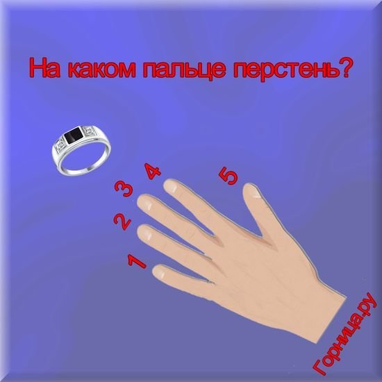 Кольцо на руке мужчины - https://gornnisa.ru/