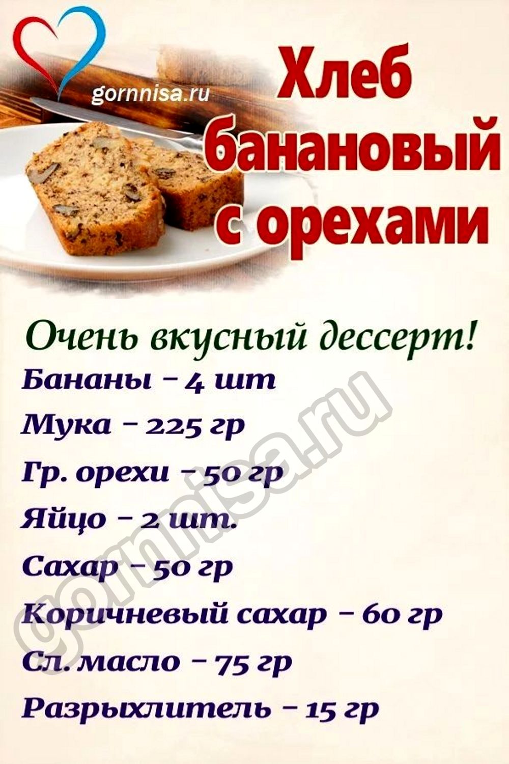 Банановый хлеб с орехами - Рецепт