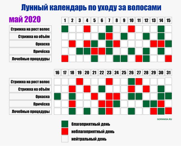 Лунный календарь стрижек на май 2020 - https://gornnisa.ru/
