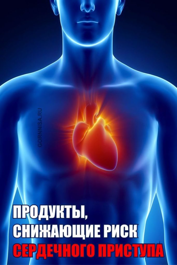 Продукты, снижающие риск сердечного приступа - https://gornnisa.ru/