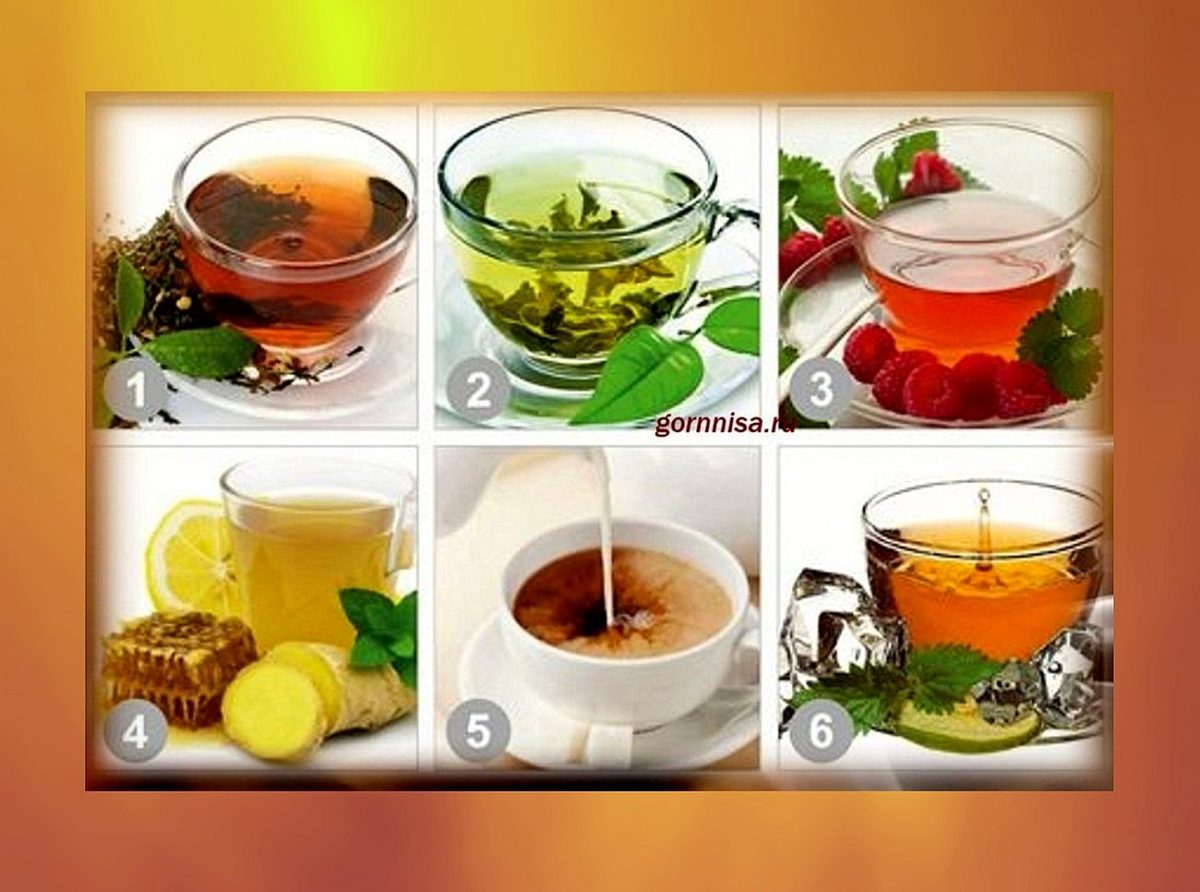 Тест - Чашка чая и Ваш характер, способности и предпочтения