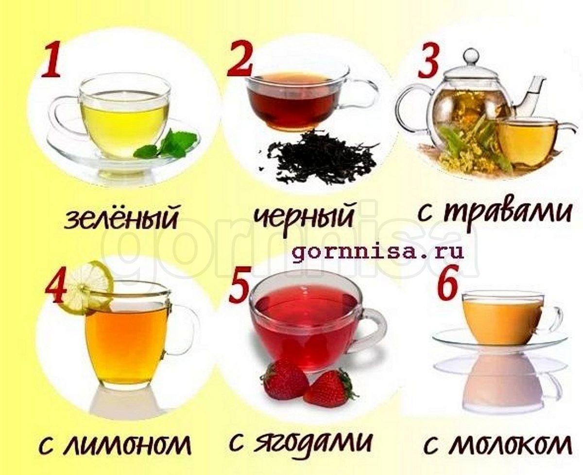 Тест - Выберите любимый чай и узнайте какая энергия поддерживает вас
