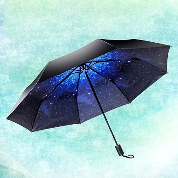 Тест - Выберите зонт и узнайте от чего вам защищаться https://gornnisa.ru/  Зонт 3