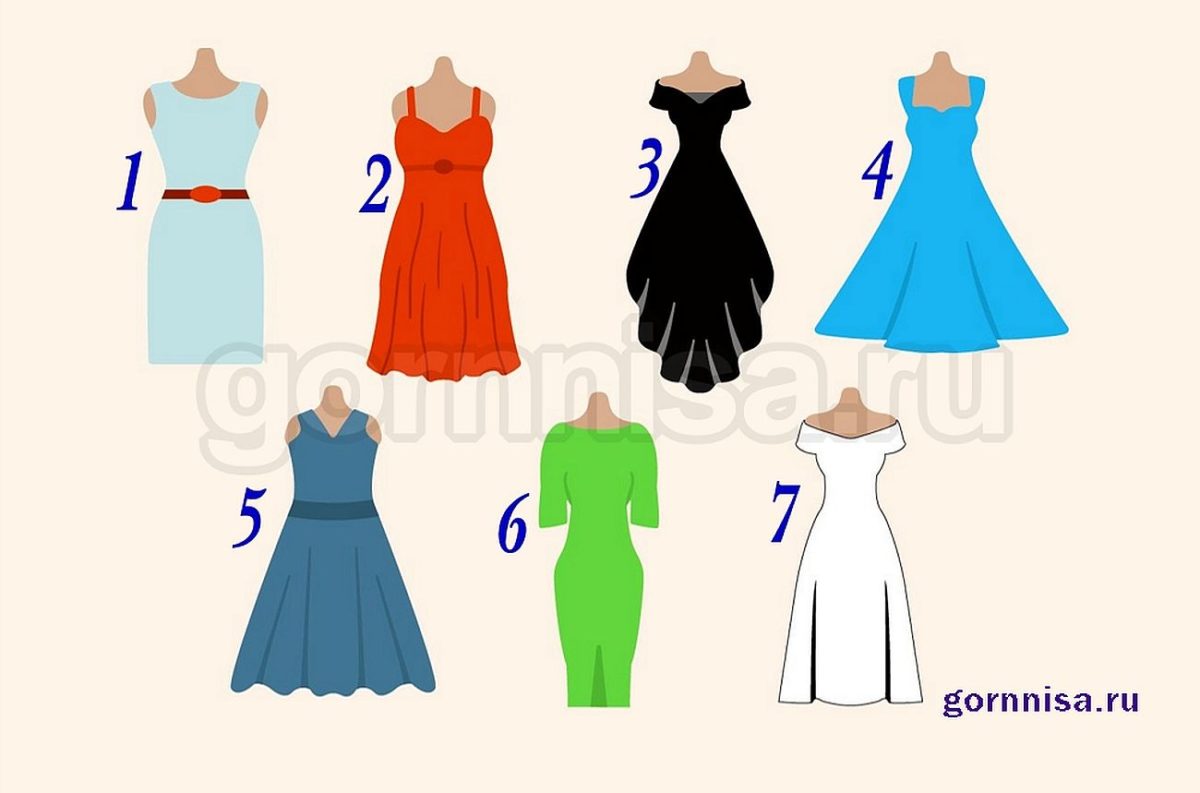 Женский тест - Выберите платье, получите характеристику и комплимент