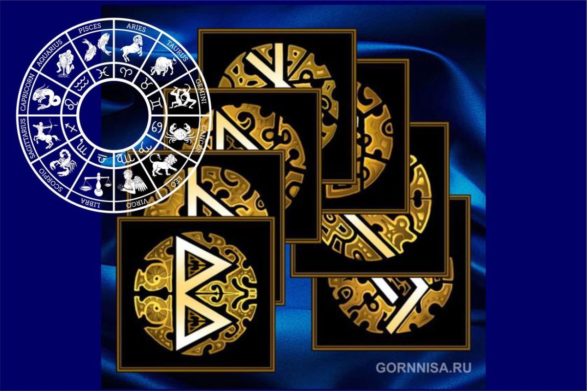 Рунический расклад для каждого знака зодиака