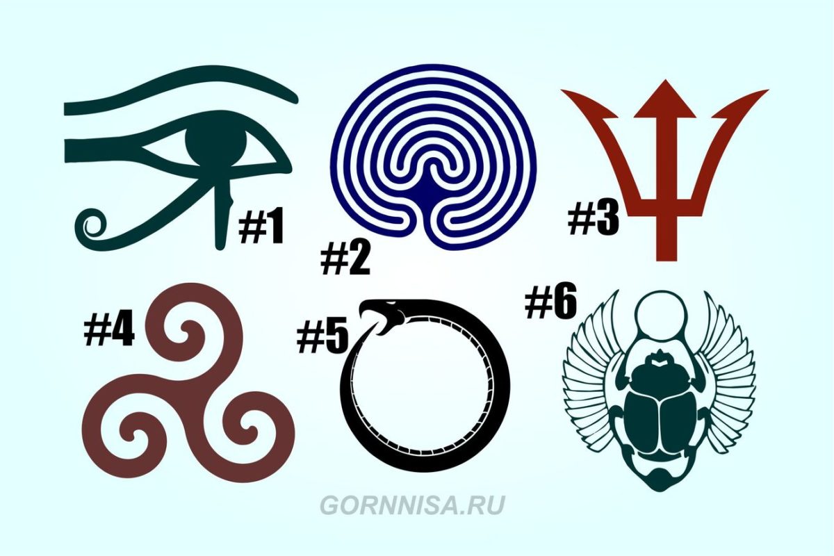 Тест - Выберите древний символ и узнайте, что важно для Вас