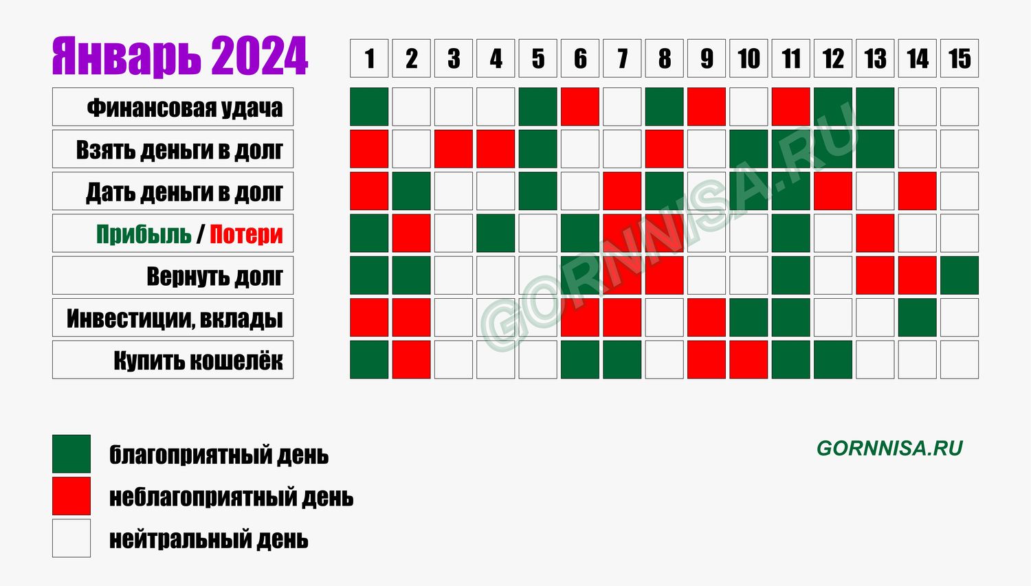 Денежный календарь стрижек на июнь 2024г. Денежный календарь.