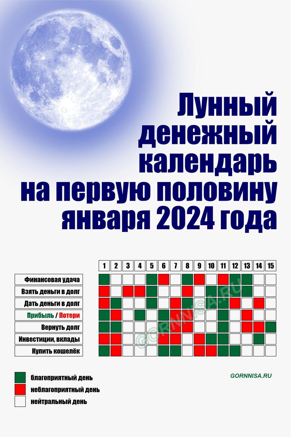 Лунный денежный календарь на первую половину января 2024 года