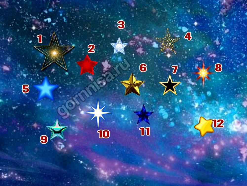Звезда 1 
Тест Счастливая звезда - Выбери и узнай