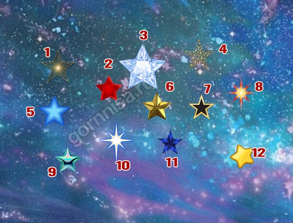 Звезда 3 
Тест Счастливая звезда - Выбери и узнай