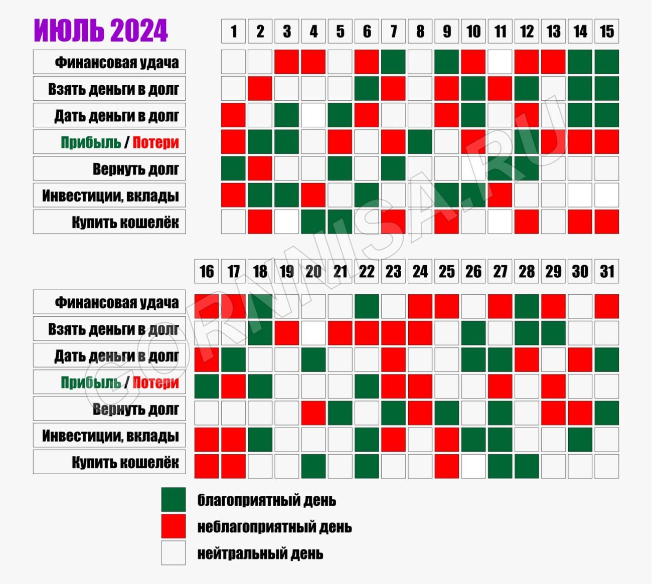 Денежный лунный календарь на июль 2024 года